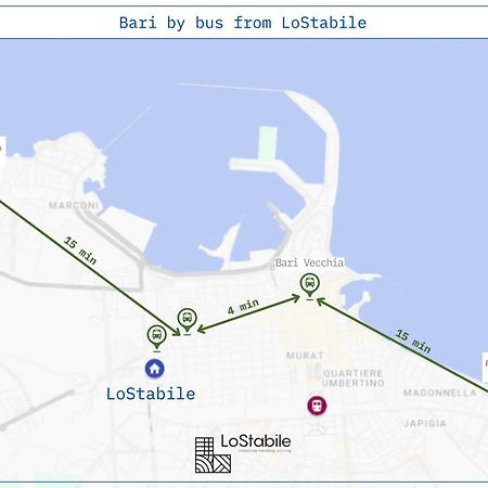 Lostabile Guesthouse & Coworking 巴里 外观 照片